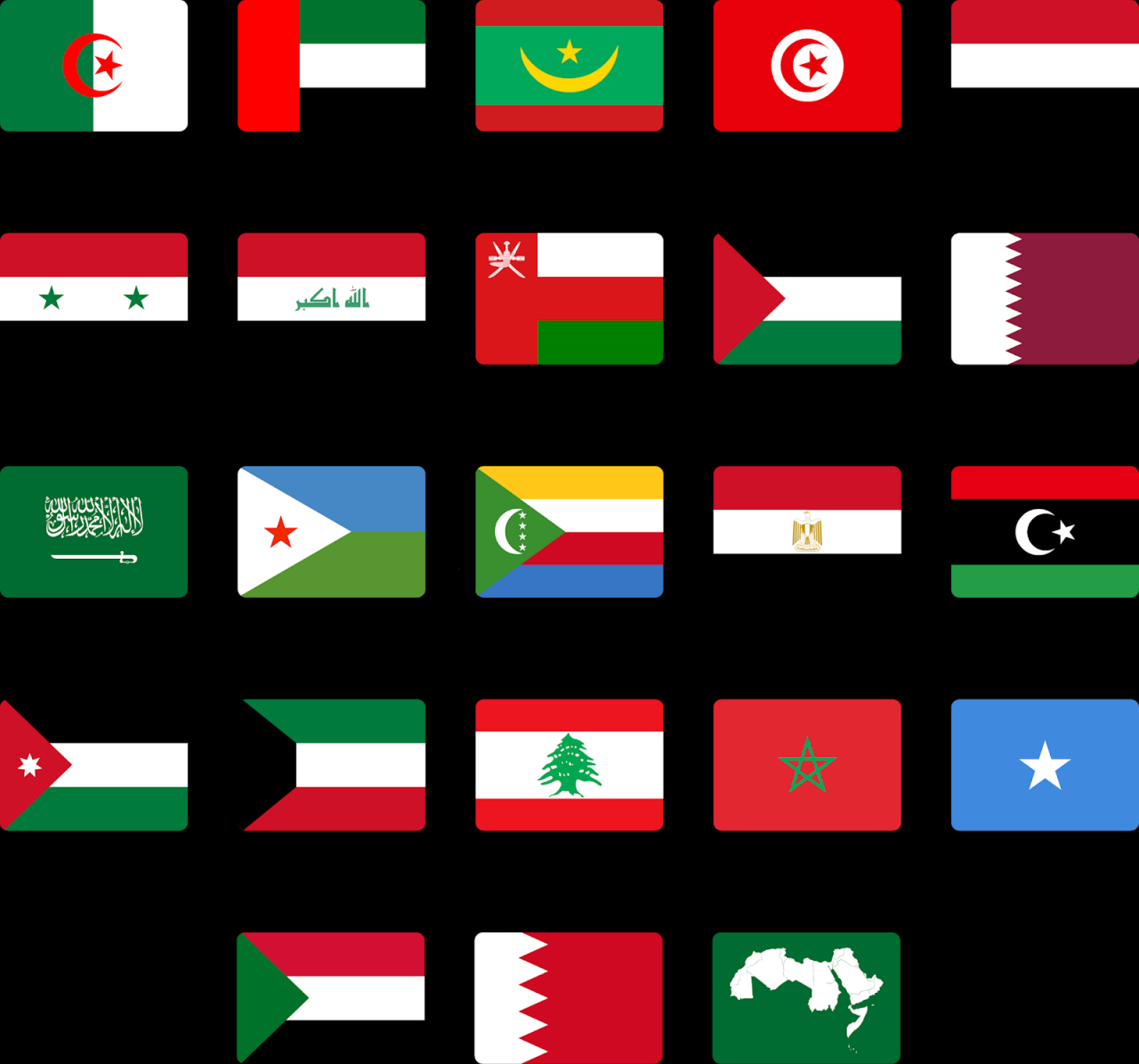 أعلام الدول واسمائها