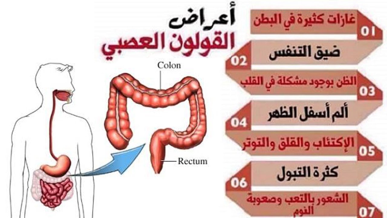 ما هو مرض القولون العصبي  ,  تيجوا نتعرف على المرض